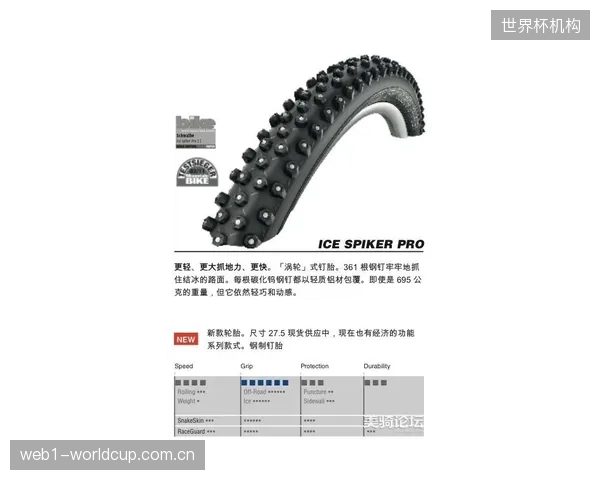 Schwalbe在欧洲展发布Pro-Lock密封胶,其动态粘度标定旨在终结高速“轮胎蛋”现象 Schwalbe在欧洲展发布Pro-Lock密封胶,其动态粘度标定旨在终结高速“轮胎蛋”现象